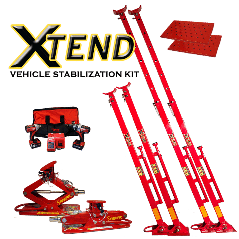 XTEND Stabilization Kit